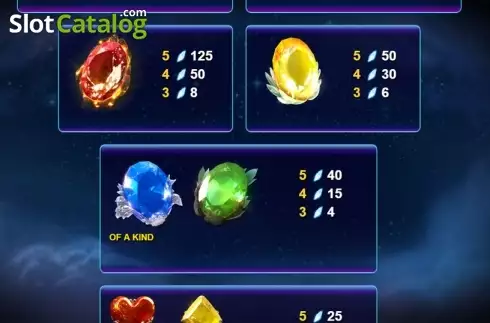 Πίνακας πληρωμών 2. Lightning Gems Κουλοχέρης