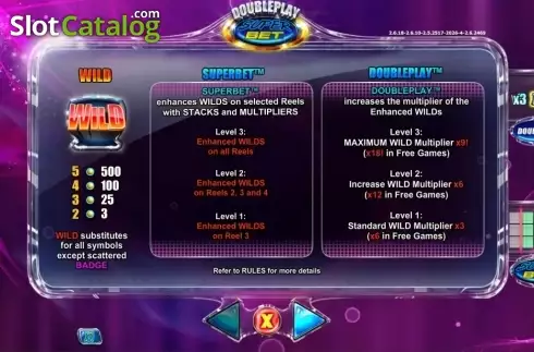 Οθόνη4. DoublePlay SuperBet HQ Κουλοχέρης