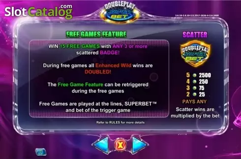 Οθόνη5. DoublePlay SuperBet HQ Κουλοχέρης