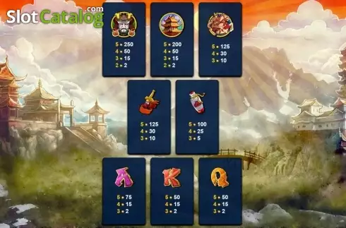 Οθόνη4. Samurai Split Κουλοχέρης