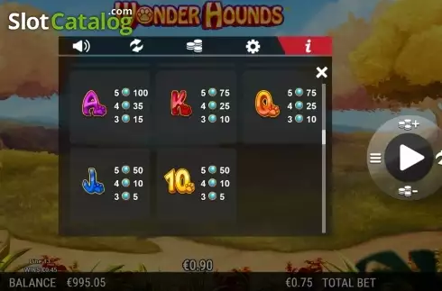 Οθόνη7. Wonder Hounds Κουλοχέρης