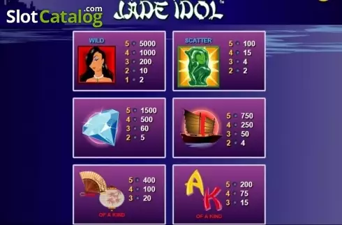 Οθόνη5. Jade Idol Classic Κουλοχέρης
