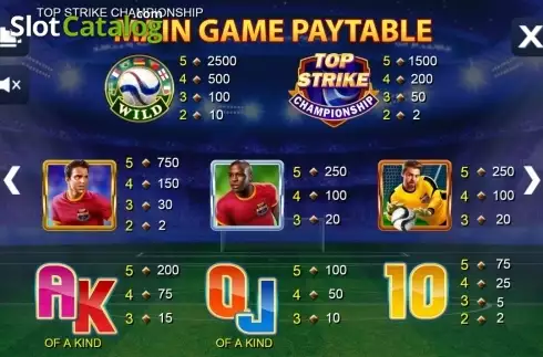 Οθόνη5. Top Strike Championship Κουλοχέρης