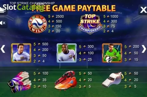 Οθόνη6. Top Strike Championship Κουλοχέρης