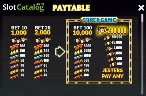 Οθόνη4. Jackpot Jester 200000 Κουλοχέρης