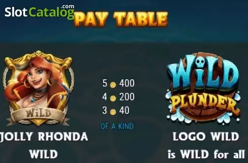 Οθόνη9. Wild Plunder Κουλοχέρης