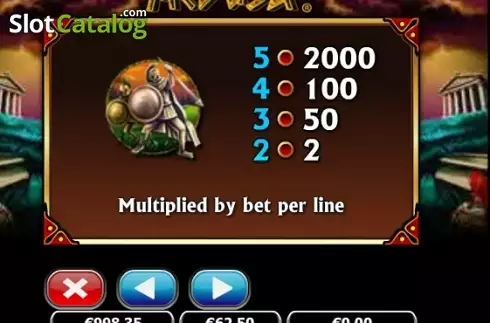 Οθόνη9. Medusa Mini Κουλοχέρης