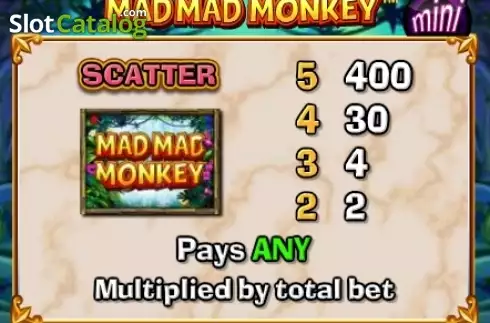 Οθόνη6. Mad Mad Monkey Mini Κουλοχέρης 