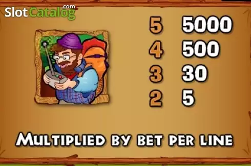 Οθόνη6. Big Foot Mini Κουλοχέρης