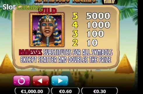 Οθόνη5. Ramesses Riches Mini Κουλοχέρης