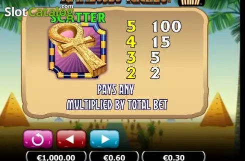 Οθόνη6. Ramesses Riches Mini Κουλοχέρης