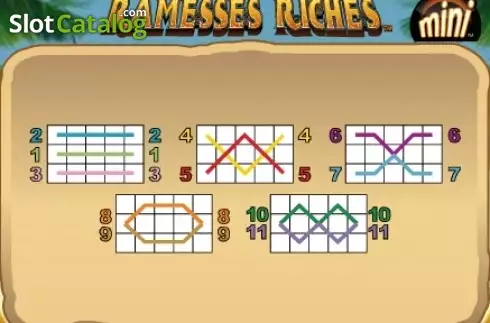 Οθόνη7. Ramesses Riches Mini Κουλοχέρης