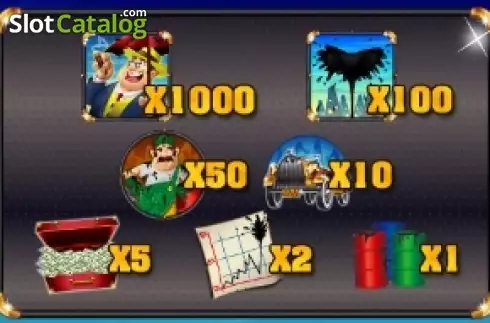 Οθόνη5. Scratch Oil Mania Κουλοχέρης