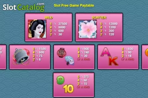 Οθόνη4. Scratch Cherry Blossoms Κουλοχέρης