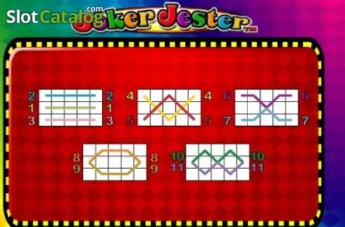 Οθόνη8. Joker Jester Mini Κουλοχέρης 