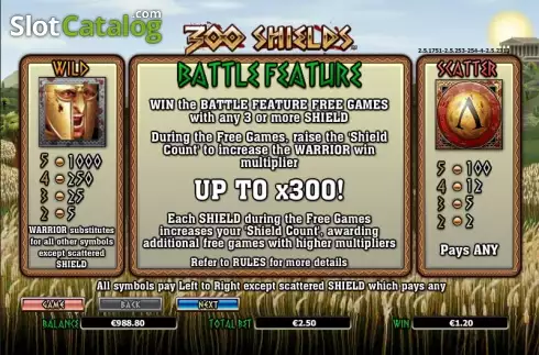 Οθόνη πληρωμής 1. 300 Shields Κουλοχέρης