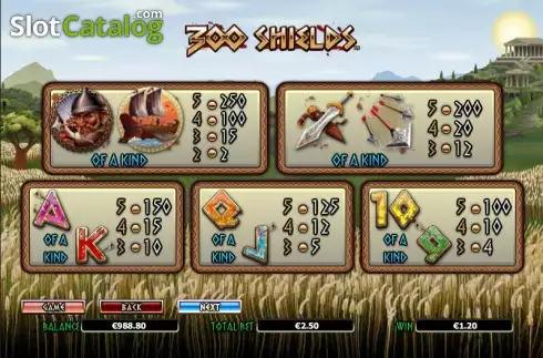 Σύμβολα πληρωμής. 300 Shields Κουλοχέρης
