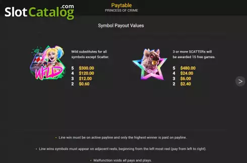 Οθόνη9. Princess of Crime Κουλοχέρης