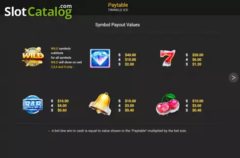 Οθόνη6. Twinkle Ice Κουλοχέρης