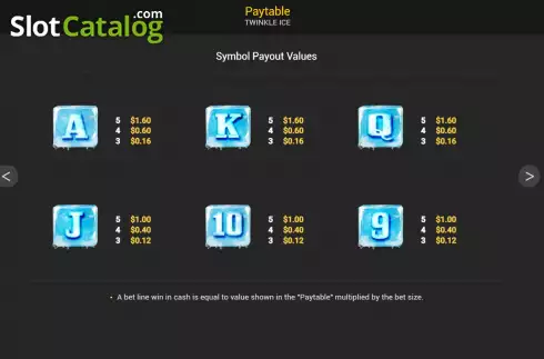 Οθόνη7. Twinkle Ice Κουλοχέρης