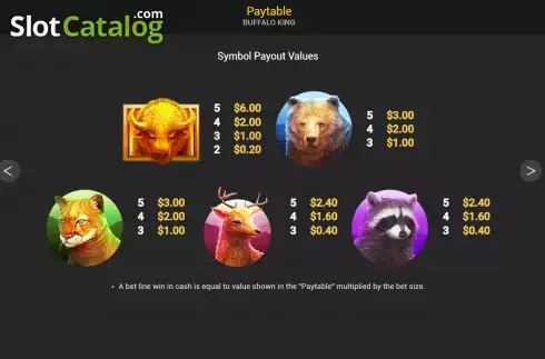 Οθόνη7. Buffalo King (Nextspin) Κουλοχέρης
