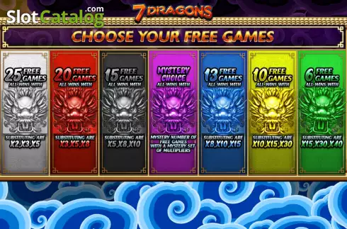 Οθόνη6. 7 Dragons Κουλοχέρης
