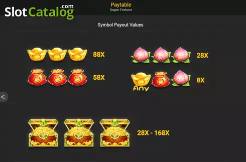 Οθόνη8. Super Fortune Κουλοχέρης