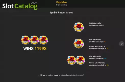 Οθόνη5. Triple Monkey (Nextspin) Κουλοχέρης 