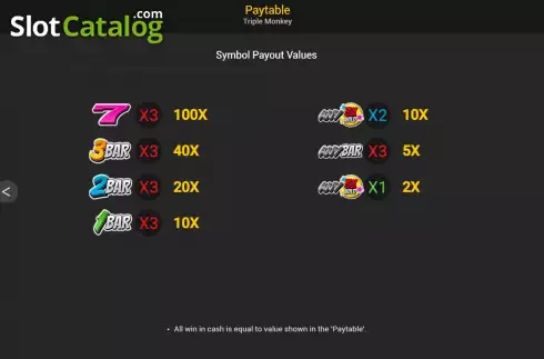 Οθόνη6. Triple Monkey (Nextspin) Κουλοχέρης 