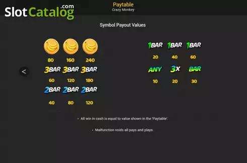 Οθόνη6. Crazy Monkey (Nextspin) Κουλοχέρης