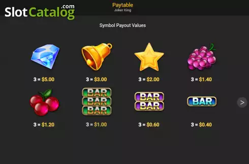 Οθόνη6. Joker King (Nextspin) Κουλοχέρης