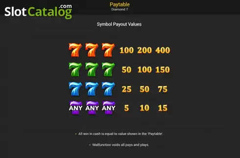 Οθόνη6. Diamond 7 (Nextspin) Κουλοχέρης