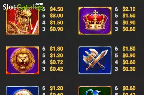 Οθόνη9. Roma II Κουλοχέρης
