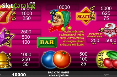 Οθόνη5. Blazing Joker Κουλοχέρης 
