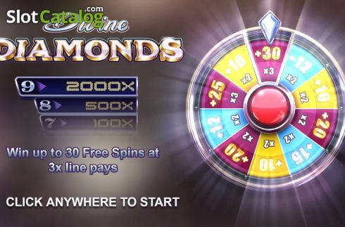 Οθόνη2. Divine Diamonds Κουλοχέρης