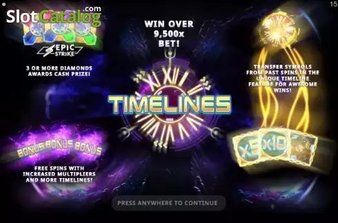 Οθόνη2. Timelines (Northern Lights Gaming) Κουλοχέρης