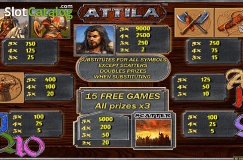 Οθόνη3. Attila Κουλοχέρης