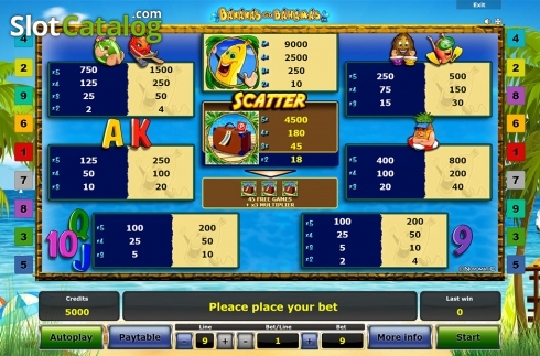 Οθόνη6. Bananas Go Bahamas Κουλοχέρης