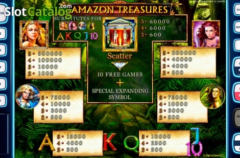 Οθόνη7. Amazon Treasures Deluxe Κουλοχέρης