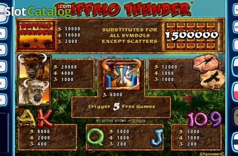 Οθόνη8. Buffalo Thunder Deluxe Κουλοχέρης