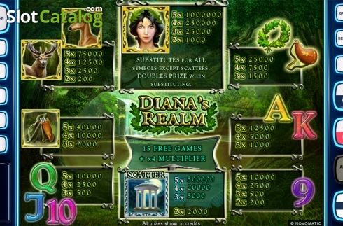 Οθόνη7. Dianas Realm Deluxe Κουλοχέρης