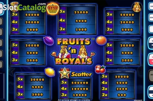 Οθόνη8. Fruits'n Royals Deluxe Κουλοχέρης