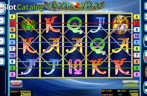 Οθόνη2. Gate Of Ra Deluxe Κουλοχέρης