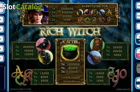 Οθόνη7. Rich Witch Deluxe Κουλοχέρης