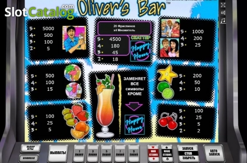 Οθόνη4. Oliver's Bar Κουλοχέρης