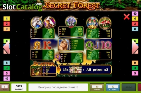 Οθόνη5. Secret Forest Κουλοχέρης