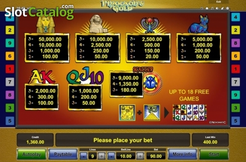 Οθόνη5. Pharaoh's Gold (Novomatic) Κουλοχέρης