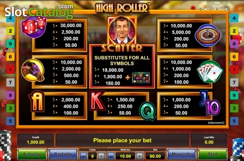 Οθόνη8. High Roller (Big Wave Gaming) Κουλοχέρης