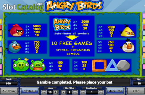 Οθόνη6. Angry Birds (Novomatic) Κουλοχέρης 