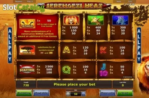 Οθόνη4. Serengeti Heat Κουλοχέρης 